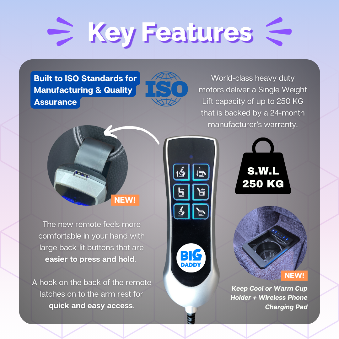 BIG DADDY Recliner Chair | Heavy Duty Motor | Lift Assist up to 250 KG