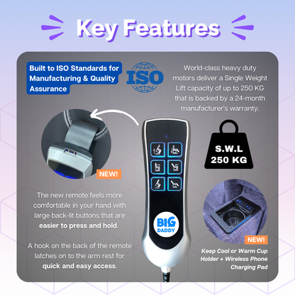 BIG DADDY Recliner Chair | Heavy Duty Motor | Lift Assist up to 250 KG